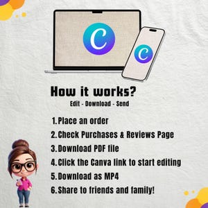 May include: A laptop and smartphone displaying the Canva logo, with text instructions: How it works? Edit - Download - Send. 1. Place an order, 2. Check Purchases & Reviews Page, 3. Download PDF file, 4. Click the Canva link to start editing, 5. Download as MP4, 6. Share to friends and family! A cartoon character stands below.