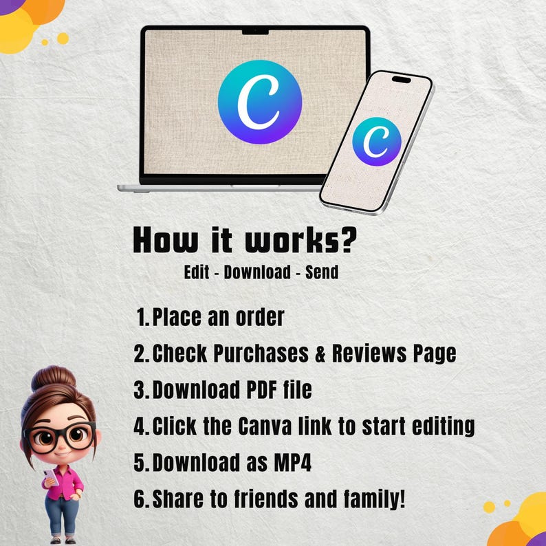 May include: A laptop and smartphone displaying the Canva logo, with text instructions: How it works? Edit - Download - Send. 1. Place an order, 2. Check Purchases & Reviews Page, 3. Download PDF file, 4. Click the Canva link to start editing, 5. Download as MP4, 6. Share to friends and family! A cartoon character stands below.