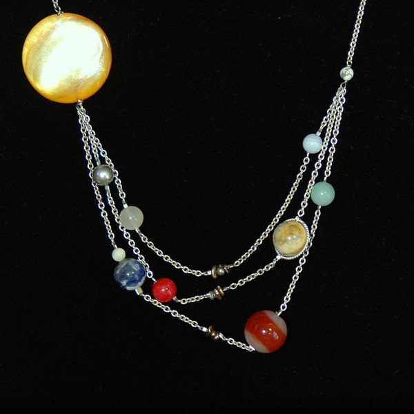 Solar System Necklace Etsy
