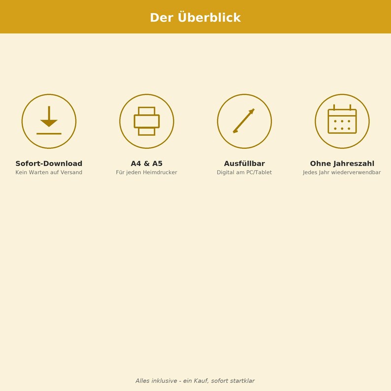 May include: An infographic titled Der &Uuml;berblick with four icons: a download arrow, A4 and A5 paper sizes, a diagonal line for fillable fields, and a calendar. Text includes Sofort-Download, A4 & A5, Ausf&uuml;llbar, Ohne Jahreszahl, and Alles inklusive - ein Kauf, sofort startklar.