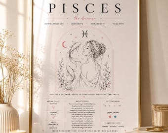 Pisces Zodiac Wall Art Print | Astrology Poster | Celestial Bedroom Decor | Feminine Horoscope Wall Art | Gift for Her | Pink Beige Decor