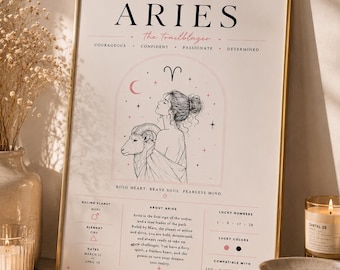 Aries Zodiac Wall Art Print | Astrology Poster | Celestial Bedroom Decor | Feminine Horoscope Wall Art | Gift for Her | Pink Beige Decor