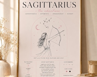 Sagittarius Zodiac Wall Art | Astrology Poster | Celestial Bedroom Decor | Feminine Horoscope Wall Art | Gift for Her | Pink Beige Decor
