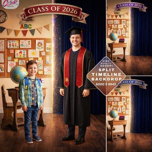 Può includere: Uno sfondo diviso nel tempo con un bambino e un giovane in abito da laurea. Il bambino indossa uno zaino e si trova in un'aula. L'uomo indossa una toga e una fascia rossa. Lo striscione recita "Classe del 2026".