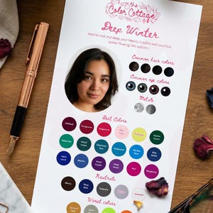 RESERVADO – Consulta virtual de análisis de color / No haga clic en este anuncio