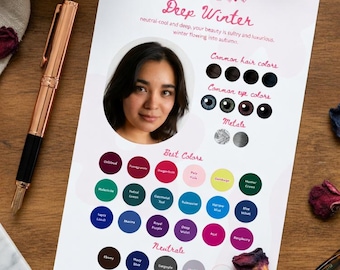 RESERVED – Virtual Color Analysis Consult | Do Not Click This Listing