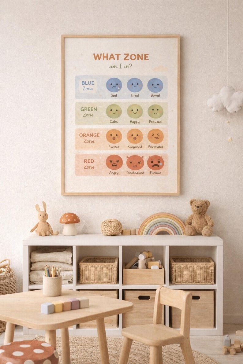 What Zone Am I In? – Emotions Chart for Kids | Calm Corner Printable ...