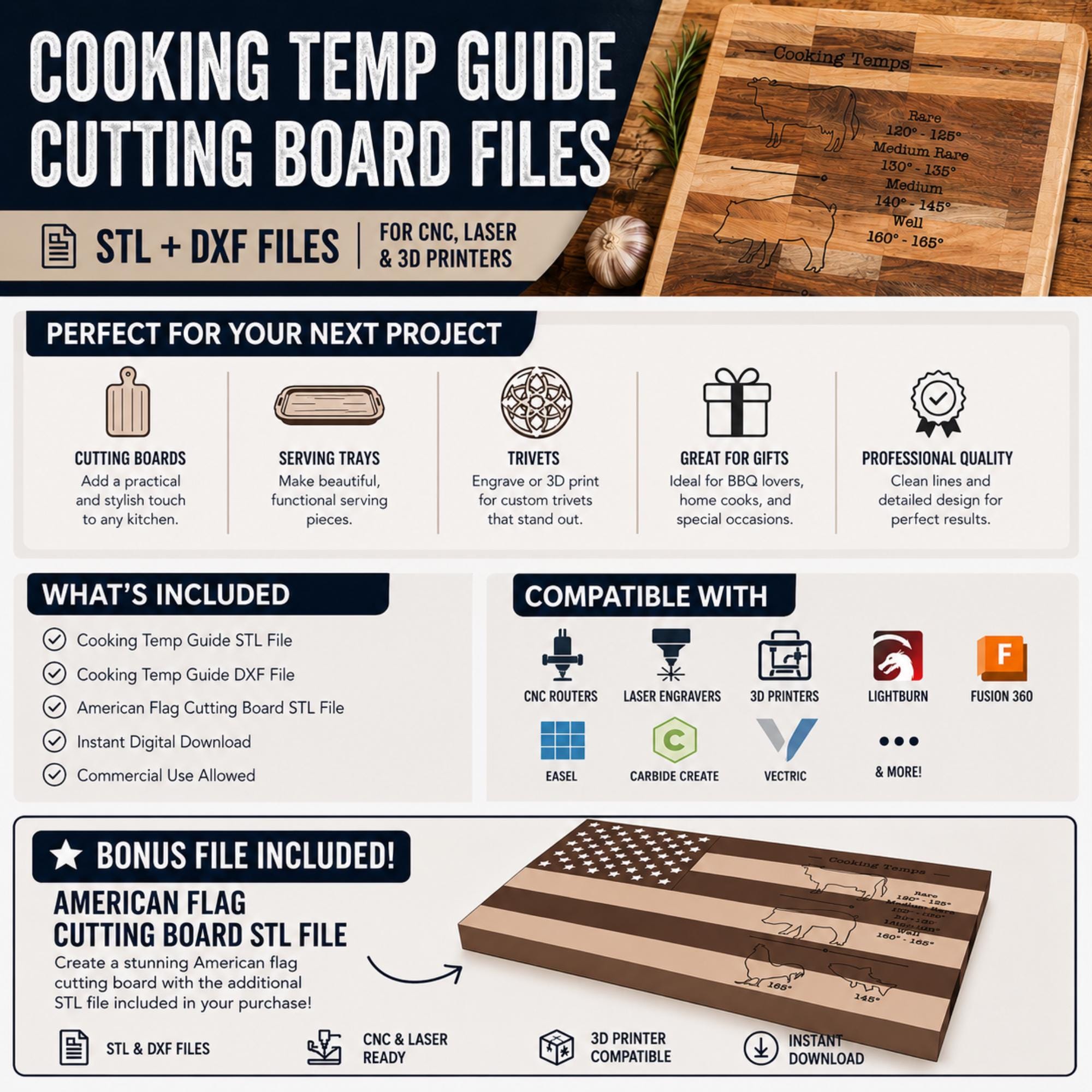 Cooking Temperature Guide CNC Files, Kitchen Laser Engraving, DXF and STL Digital Download image 4