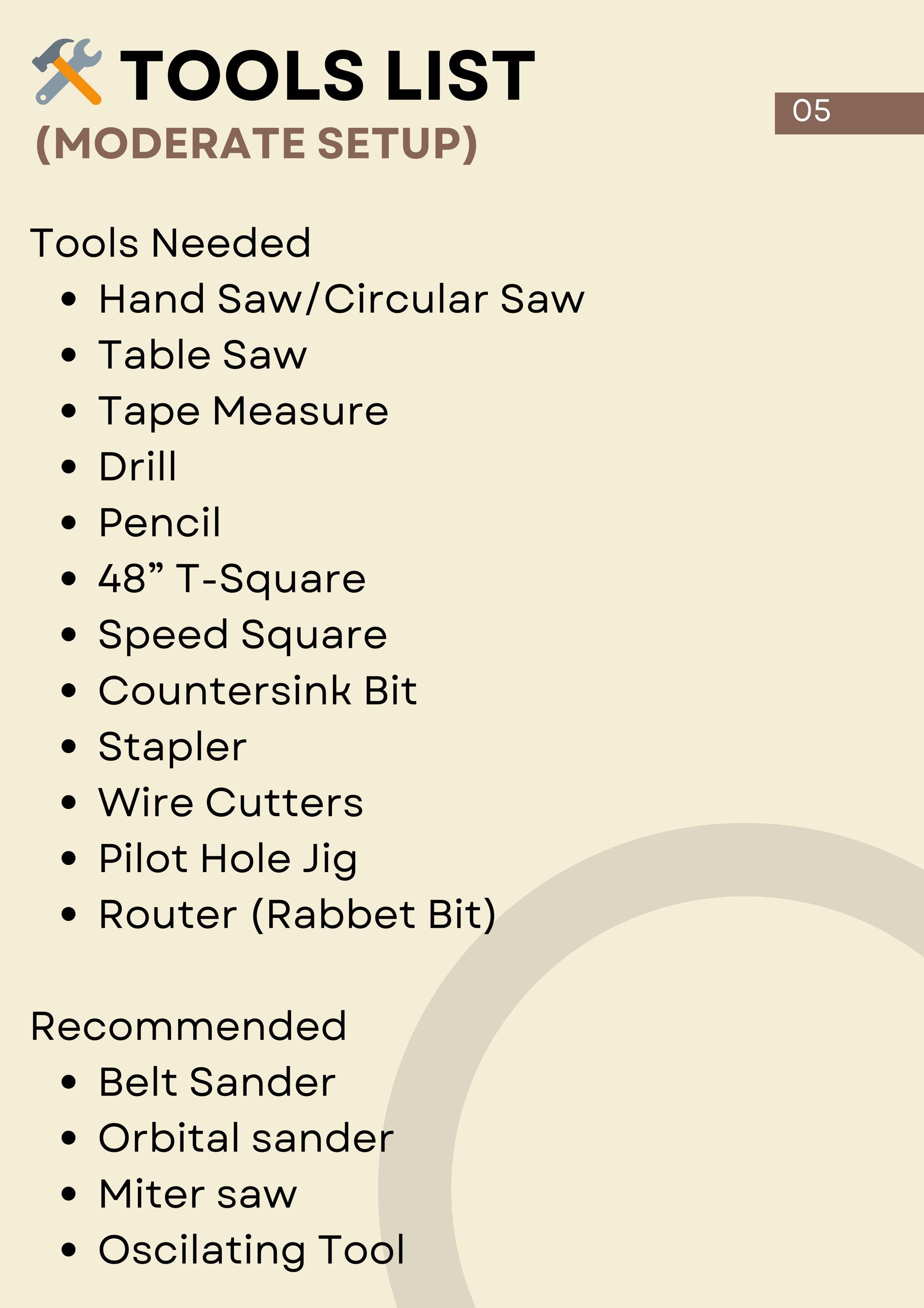 Corner Chicken Brooder Plans, Space-Saving Beginner Build, DIY PDF Digital Download image 7