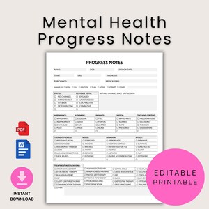 May include: A printable mental health progress notes form with sections for patient information, status, and treatment interventions. The form includes checkboxes for various symptoms and behaviours. The words "Mental Health Progress Notes" are at the top.