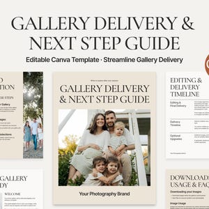 May include: A beige Canva template titled "GALLERY DELIVERY & NEXT STEP GUIDE." The guide includes sections on photo selection, editing timeline, downloads, and FAQs. A family photo is featured in the center. The template is designed for photographers.
