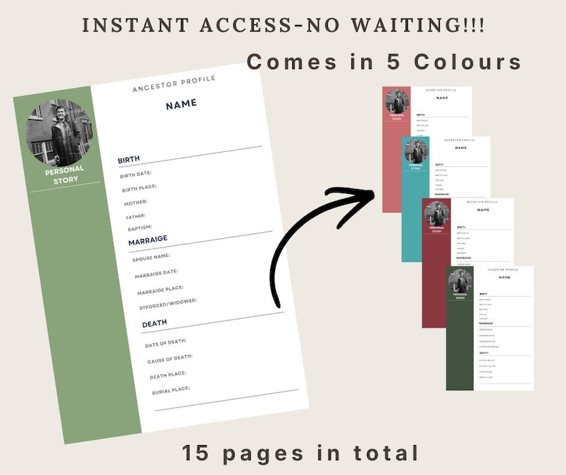 Ancestor Profile Sheets | Easy Customizable Template for Genealogy and ...