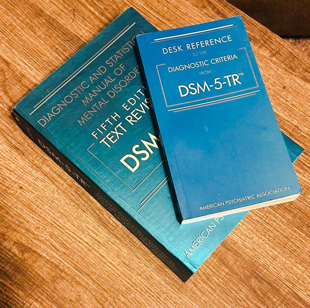 DSM-5-TR Book Set: Diagnostic Manual + Desk Reference - Etsy