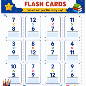 May include: A blue educational sheet titled Morning Maths Flash Cards with the text Cut out and practise every day. It features twelve multiplication problems in a grid, a yellow star, a stack of three books, and a green cup with colored pencils.