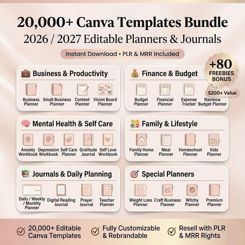 May include: A digital product bundle with over 20,000 Canva templates for planners and journals. Includes templates for business, finance, mental health, family, and special planners. Features instant download, PLR, and MRR rights. Includes a bonus of 80 freebies.