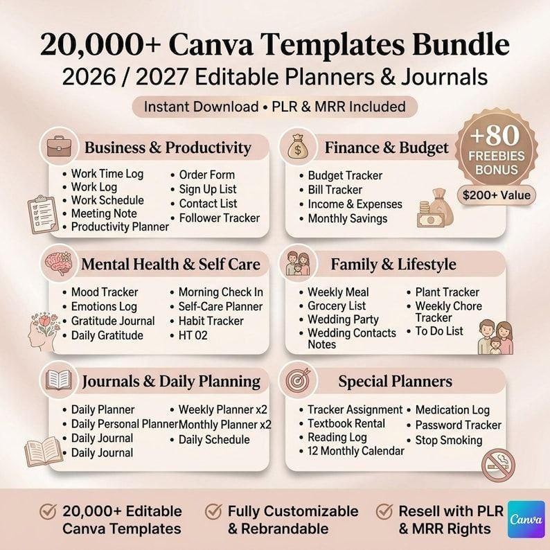 May include: A digital product bundle with over 20,000 Canva templates for 2026/2027 planners and journals. Includes business, finance, mental health, family, and special planners. Features instant download, PLR, and MRR rights. Includes a bonus of 80 freebies valued at $200+.