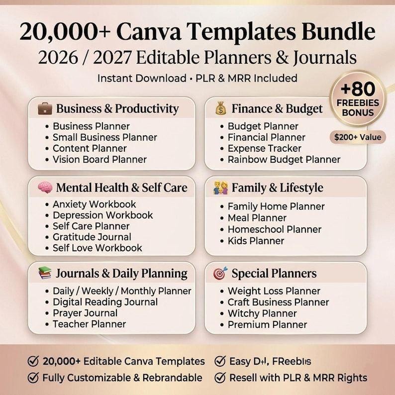 May include: A digital product bundle with over 20,000 Canva templates for 2026/2027 planners and journals. Includes business, finance, mental health, family, and special planners. Features instant download, PLR & MRR rights, and over 80 freebies.