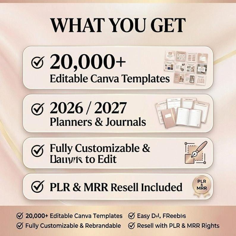 May include: A graphic with the text "WHAT YOU GET" and details about editable Canva templates, planners, journals, and resell rights. The image includes icons and text such as "20,000+ Editable Canva Templates" and "PLR & MRR Resell Included."