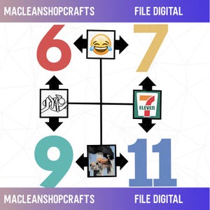 May include: A digital graphic featuring the text MACLEANSHOPCRAFTS and FILE DIGITAL. The layout includes large numbers 6, 7, 9, and 11 in red, yellow, teal, and blue. Central icons include a laughing emoji, a line drawing, a 7-Eleven logo, and a photo.