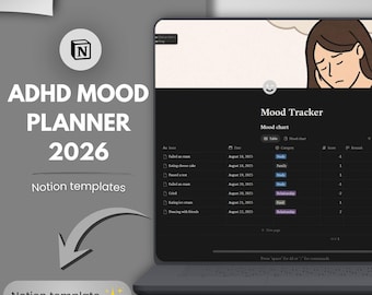 ADHD Mood Planner Notion Template – Emerald Mood Log, Daily Analytics, Digital Journal (Instant Download