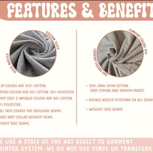 Pu&ograve; includere: Immagine che mostra dettagli e caratteristiche del tessuto. Il testo evidenzia i materiali Gildan 5000 e Comfort Colors 1717, comprese le opzioni 100% cotone e cotone ring-spun. Dettagli aggiuntivi: nastro di saia, colletto a coste e cuciture doppie.