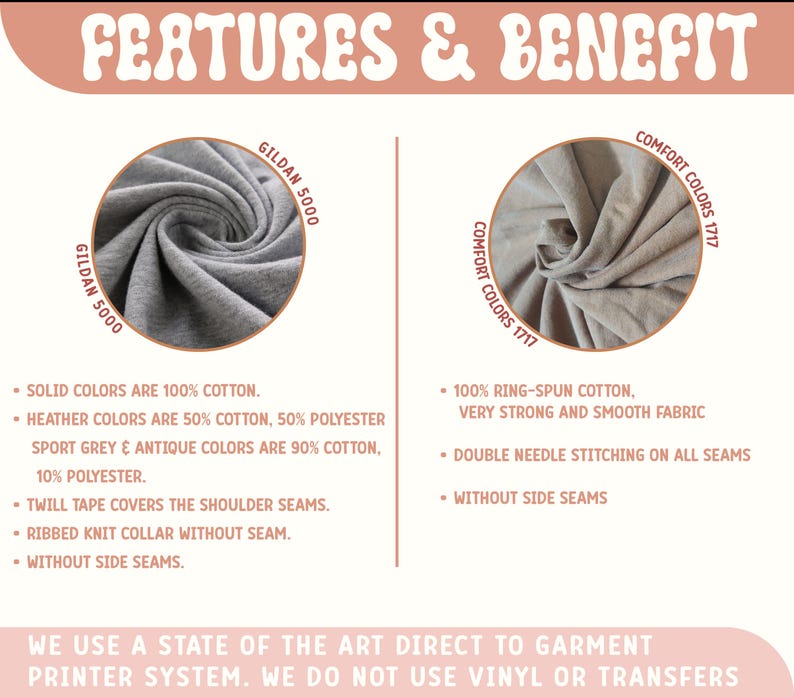 Pu&ograve; includere: Immagine che mostra dettagli e caratteristiche del tessuto. Il testo evidenzia i materiali Gildan 5000 e Comfort Colors 1717, comprese le opzioni 100% cotone e cotone ring-spun. Dettagli aggiuntivi: nastro di saia, colletto a coste e cuciture doppie.