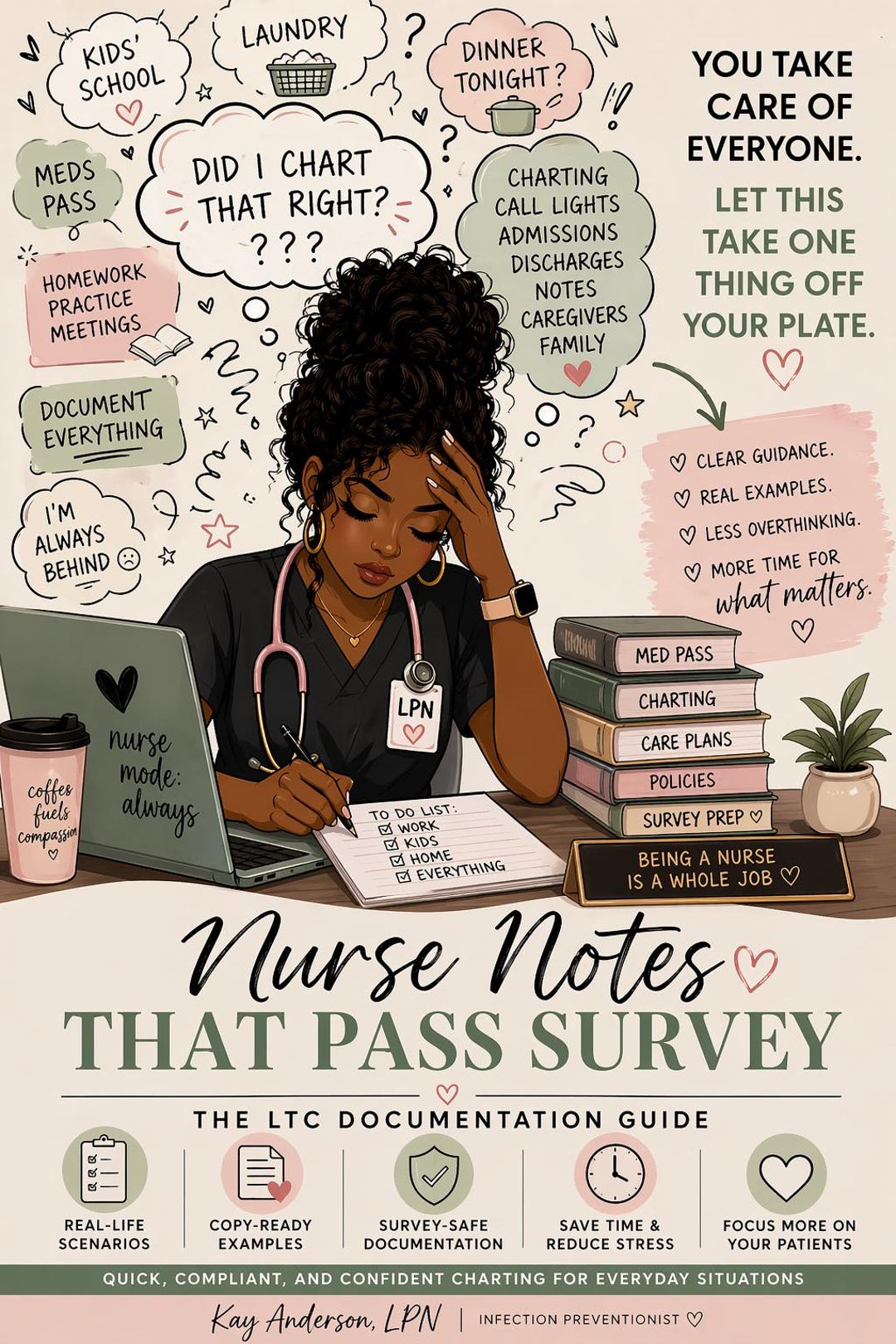 Nurse Notes Documentation Guide | LTC Survey-safe Charting Templates ...