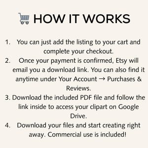 May include: A cream-colored graphic with the text "HOW IT WORKS" and a shopping cart icon. The text explains the steps to purchase and download digital files, including accessing the files on Google Drive. Commercial use is included.