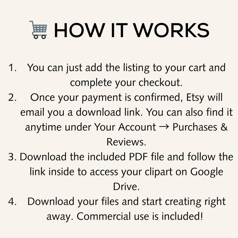 May include: A cream-colored graphic with the text "HOW IT WORKS" and a shopping cart icon. The text explains the steps to purchase and download digital files, including accessing the files on Google Drive. Commercial use is included.