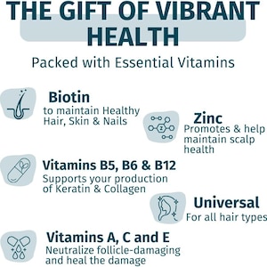 May include: A graphic with the text "THE GIFT OF VIBRANT HEALTH" and "Packed with Essential Vitamins." It lists Biotin, Zinc, Vitamins B5, B6 & B12, and Vitamins A, C, and E, with descriptions of their benefits for hair and skin.