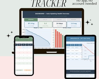 Registro de síntomas del SII (Síndrome del Intestino Irritable) con GLP-1: Registro de salud intestinal, diseñado por un médico (Google Sheets)