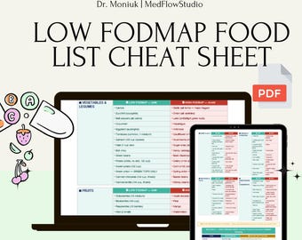 Low FODMAP Food List Cheat Sheet: IBS, SIBO, Gut Health Guide (Digital Download)