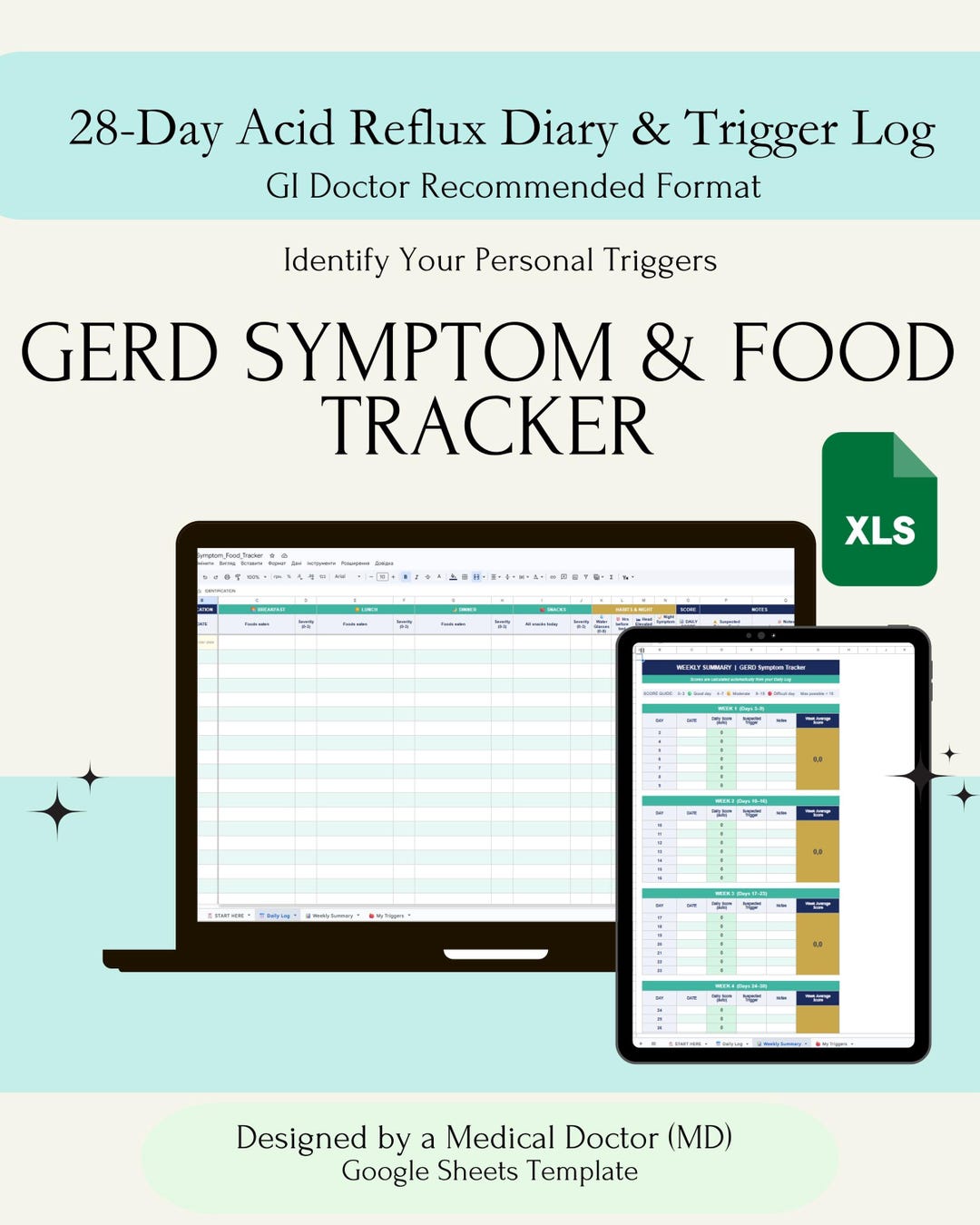 GERD Symptom Tracker Spreadsheet, 28-day Acid Reflux Food Diary, Doctor ...