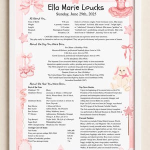 May include: A framed birth announcement poster for Ella Marie Loucks, born June 29th, 2025. The design features pink watercolor illustrations of bows, a dress, stars, and a teddy bear, with text detailing birth stats, historical facts, and pop culture.