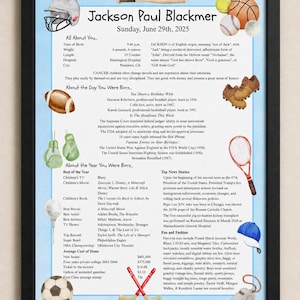May include: A framed print with a light blue background, featuring the name "Jackson Paul Blackmer" and details about his birth, including weight, length, and time. Decorative sports-themed illustrations surround the text.