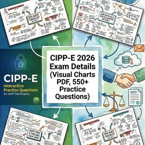 IAPP認定のためのCIPP-Eインタラクティブ練習問題