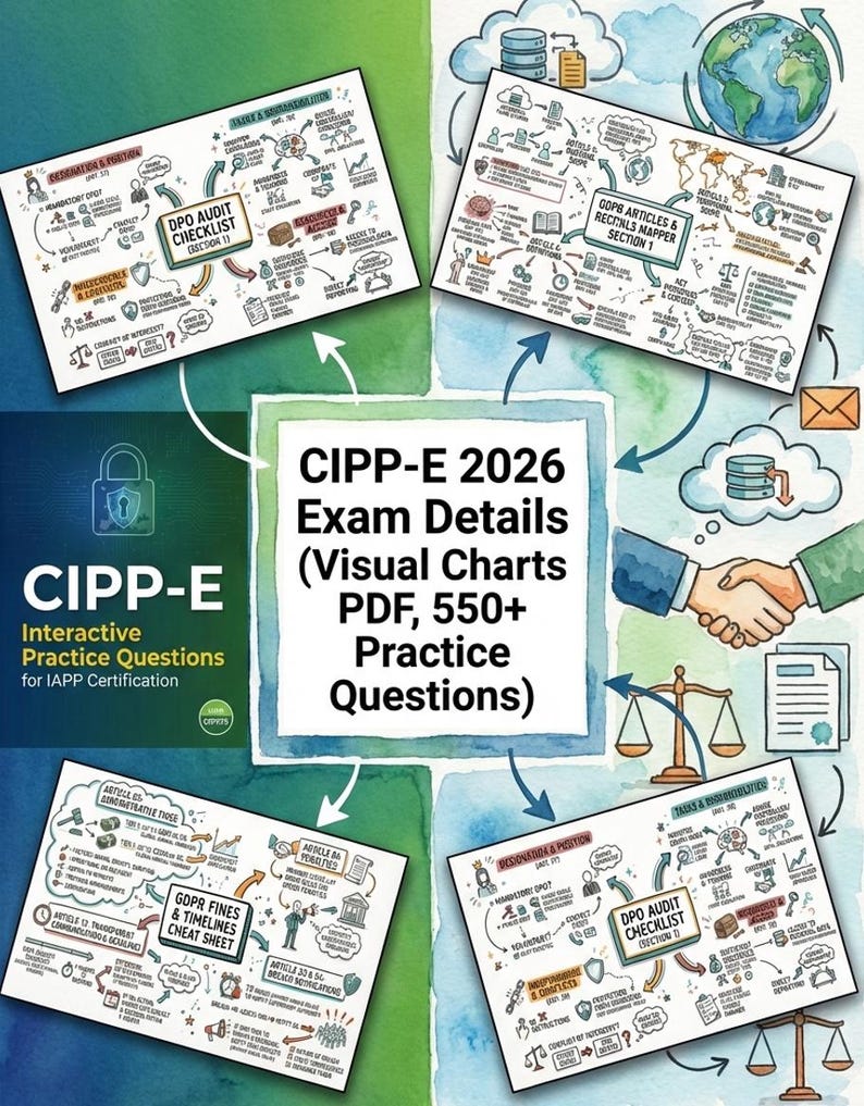 CIPP-E Interactive Practice Questions for IAPP Certification - Etsy