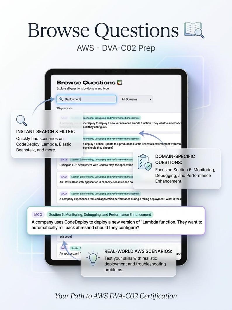 Pu&ograve; includere: Uno schermo di tablet che mostra un'interfaccia di preparazione all'esame AWS DVA-C02 intitolata Browse Questions. Lo schermo presenta una barra di ricerca, un elenco di domande a scelta multipla e riquadri che evidenziano funzionalit&agrave; come la ricerca istantanea, domande specifiche per dominio e scenari AWS reali.
