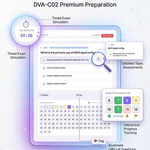 Pu&ograve; includere: Un'interfaccia digitale per uno strumento di preparazione all'esame simulato DVA-C02. Lo schermo mostra una domanda a scelta multipla su AWS AppConfig, un timer che indica 59:38, una griglia di navigazione e pulsanti interattivi.