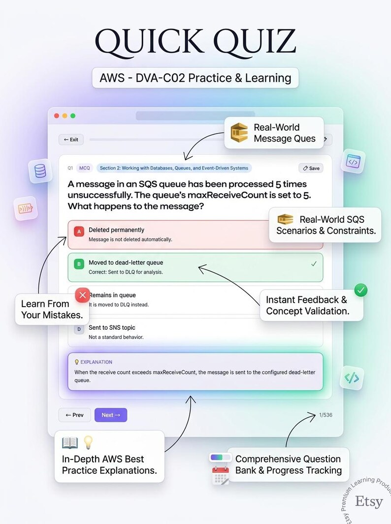 App per la preparazione all'esame AWS Certified Developer Associate DVA-C02 / Preparazione all'esame offline / Schede didattiche per simulazioni d'esame in PDF - Guida allo studio immagine 6