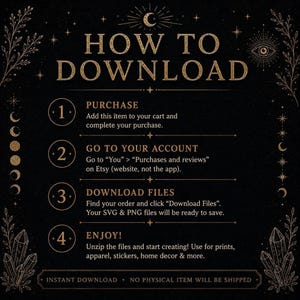 A dark background with gold text outlining four steps on how to download: Purchase, Go to your account, Download files, Enjoy!