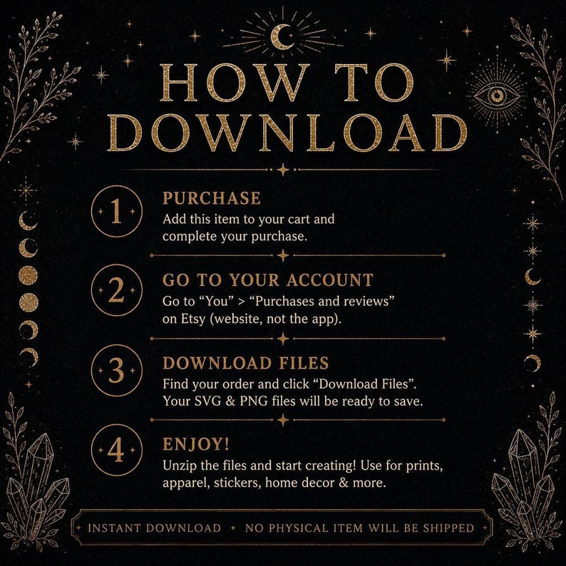 A dark background with gold text outlining four steps on how to download: Purchase, Go to your account, Download files, Enjoy!