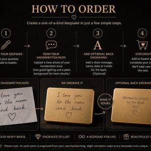 An informational graphic with a dark brown background explaining the four-step ordering process for a personalized engraved brass plaque.