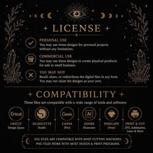 A dark background with gold text outlining license and compatibility information for digital files, including logos for Cricut, Silhouette Studio, Canva, Adobe Illustrator, Inkscape, and Print & Cut.