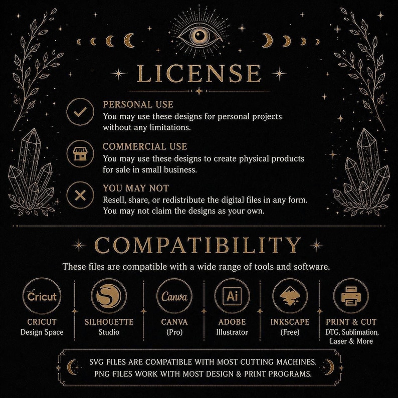 A dark background with gold text outlining license and compatibility information for digital files, including logos for Cricut, Silhouette Studio, Canva, Adobe Illustrator, Inkscape, and Print & Cut.