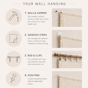 以下が含まれることがあります： HOW TO HANG YOUR WALL HANGINGというタイトルのインフォグラフィック。1. 釘とハンマー、2. 粘着ストリップ、3. ロッドとクリップ、4. 画鋲の4つの方法を説明しています。各セクションには線画アイコンと取り付け方法を示す写真が含まれています。