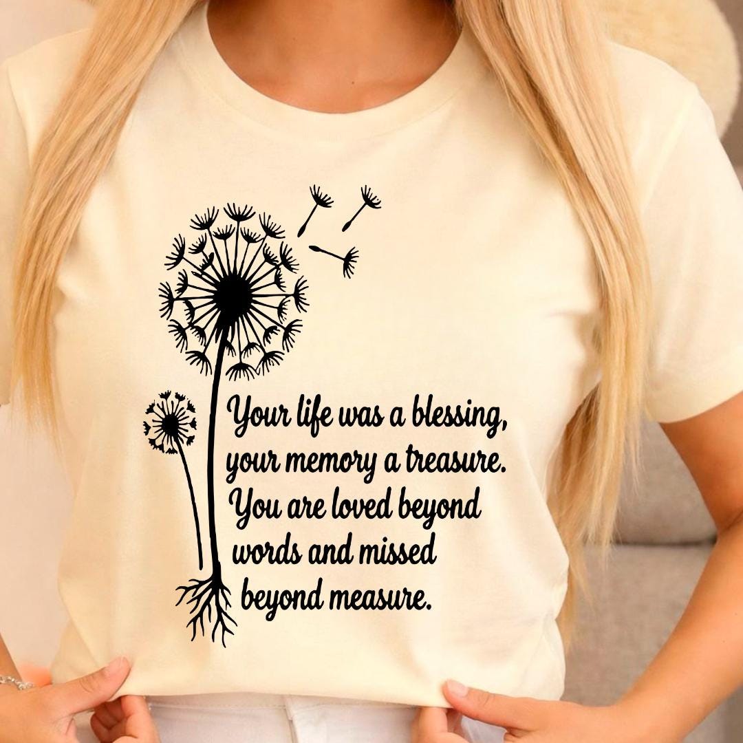 Memory Rip Word Disign In Loving Memory Svg Bundle, RIP Svg, Memorial PNG Bundle, Memorial ...