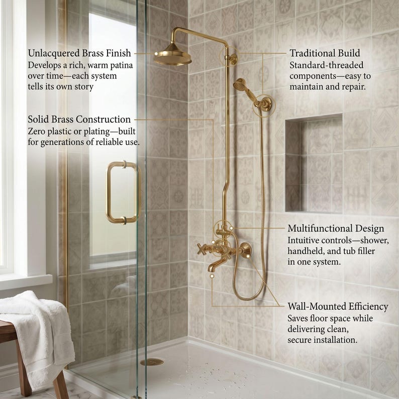 May include: A wall-mounted shower system in unlacquered brass featuring a fixed showerhead, a handheld sprayer, and a tub filler. The system includes text labels describing its solid brass construction, traditional build, and multifunctional design.