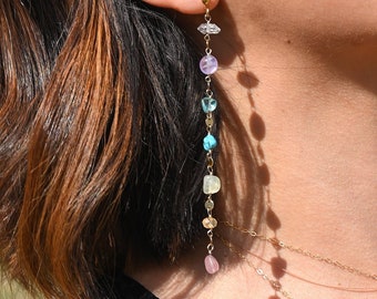 7 Chakra Crystal Post Back Dangle Earrings – Gold Fill or Sterling Silver
