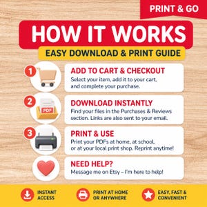 May include: An infographic detailing the process of downloading and printing. It features the text "HOW IT WORKS" and "EASY DOWNLOAD & PRINT GUIDE". The steps are illustrated with icons and include "PRINT & GO".